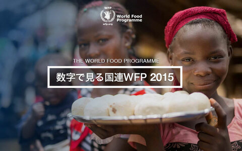 国連WFP 年次報告書2015　（数字で見る国連WFP 2015）