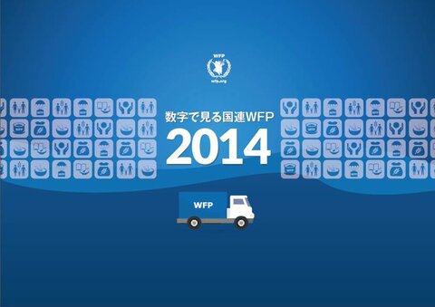 国連WFP 年次報告書2014（数字で見る国連WFP 2014）