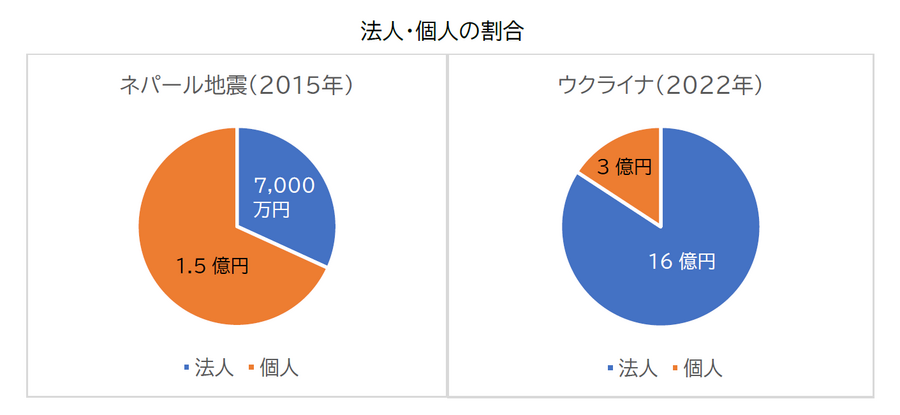 graph2.png